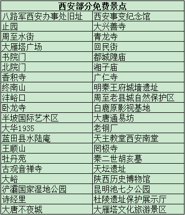 阎良人口_阎良区的人口