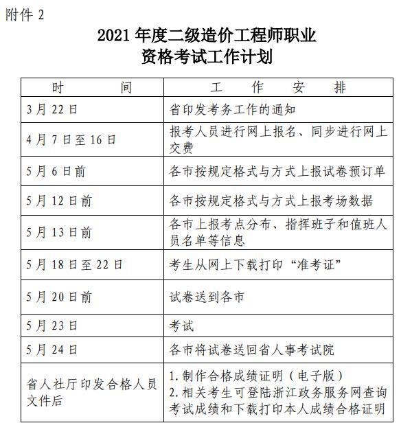 2021年第二季度浙江省gdp_2021年浙江省地图(3)