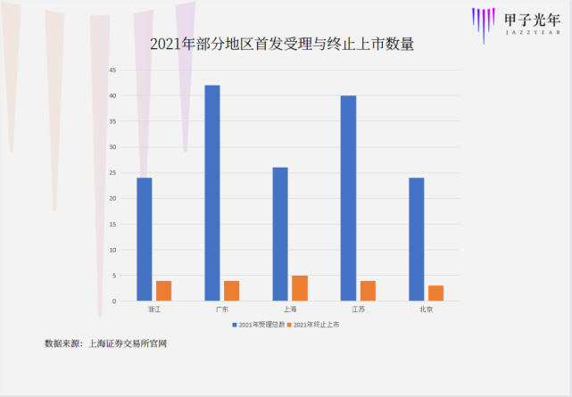 海宁今年经济总量将突破千亿_经济全球化(3)