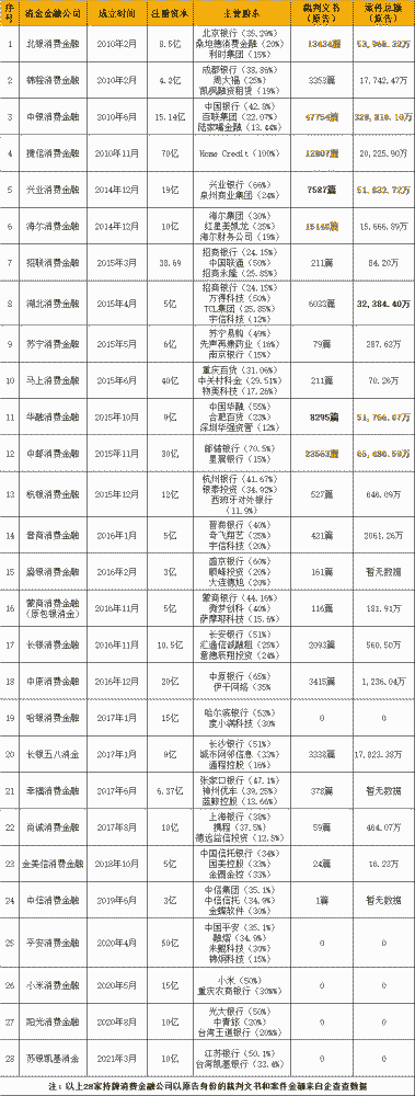 兴业银行流水账样子 腾讯网