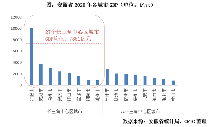 人口基数大_也从开户数聊聊当下的行情(3)