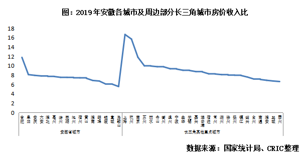 电白水东外来人口增速_电白水东科目二考场(3)