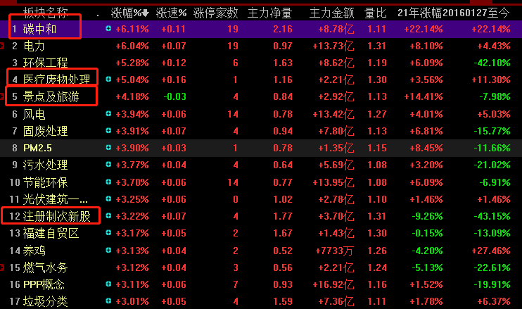 gdp电子游戏哪款游戏容易爆分_风起云涌pg电子摇钱树爆分视频,游戏哪个出分高达则兼善天下(3)