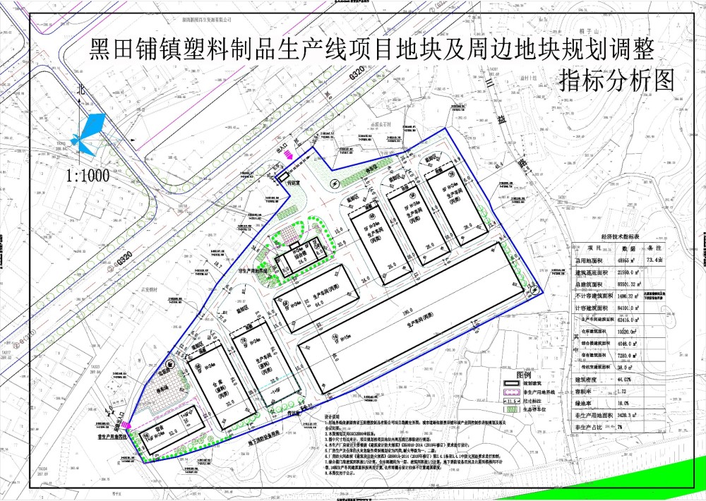 黑田铺镇塑料制品生产线项目地块及周边地块规划调整及控制指标批前