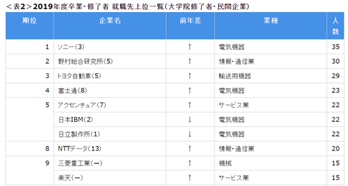 台湾韩国人均GDP谁高_深圳人均GDP超台逼韩 居民分享1 6(3)