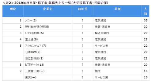 韩国gdp为什么不能超过日本_中国人均GDP能否超越日韩 何时可以超越