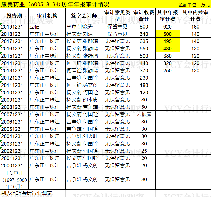 广东事务所排名_广东凯律律师事务所