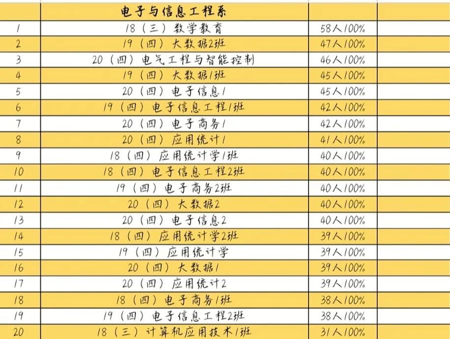 gdp药品管理_这100家医院,药品采购金额最多(2)