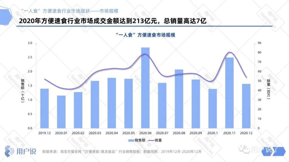 正莫村多少人口_印度贫民窟有多少人口(2)