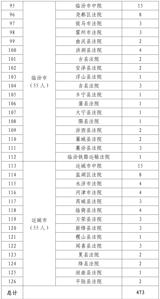 普宁人口多少2021_国内人口破200万的县,30年时间人口翻一倍,当地人经商头脑极(2)