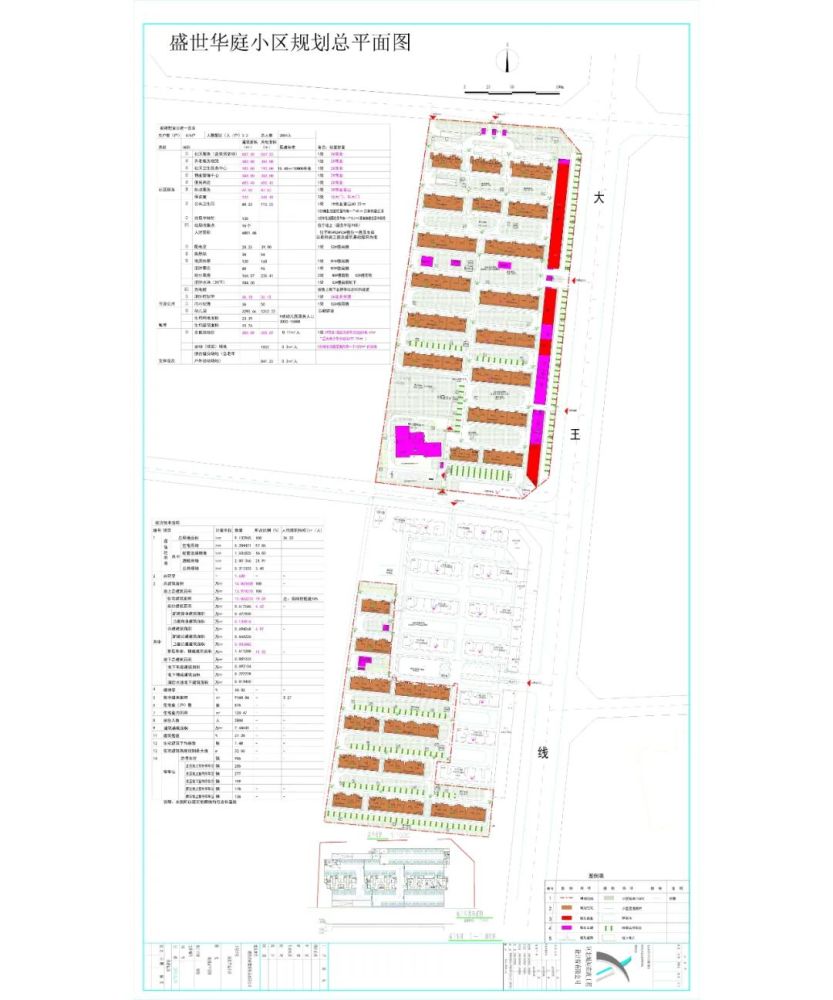 速看威县又一个新小区规划图公布