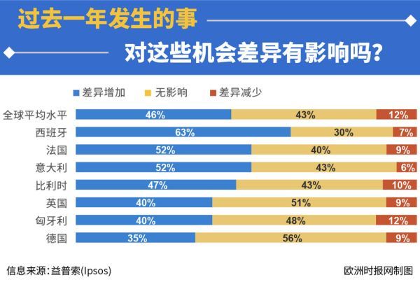 2029法国人口_法国人口