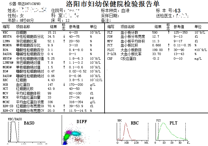 一例igg型抗-m抗体引起新生儿溶血的交叉配血