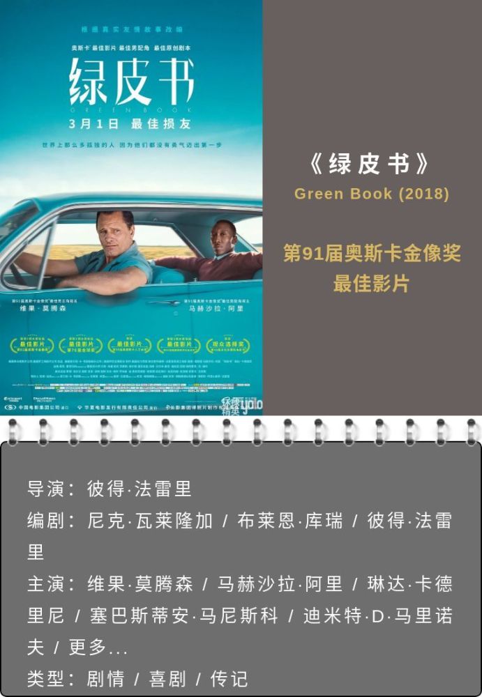 第91届奥斯卡金像奖最佳影片绿皮书
