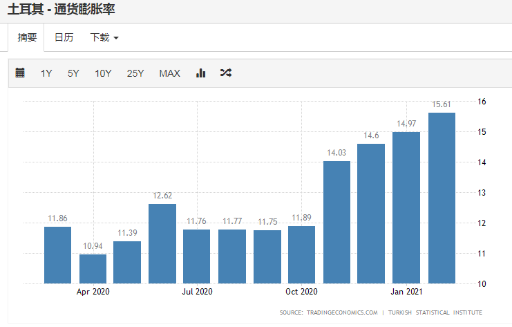 2020美国的gdp总值_9万亿俱乐部 十省份2018年GDP数据出炉(3)