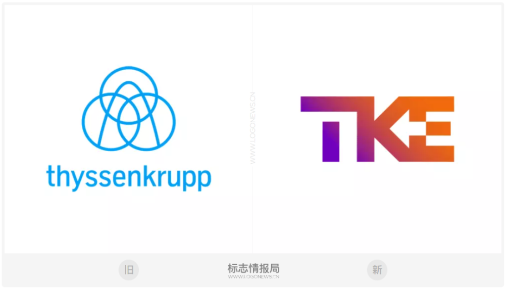蒂森克虏伯电梯更名"tk电梯"并启用新logo