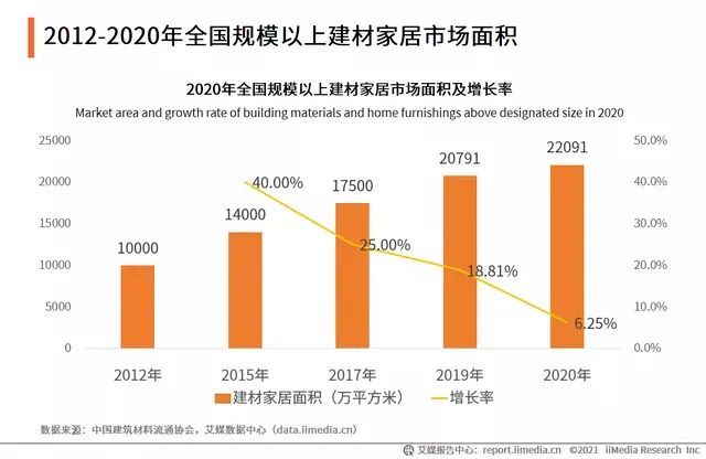 地理上人口少的影响利弊_中国地理地图(3)