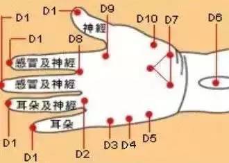 一,穴位:脾经(脾土) 位置:拇指桡侧面.