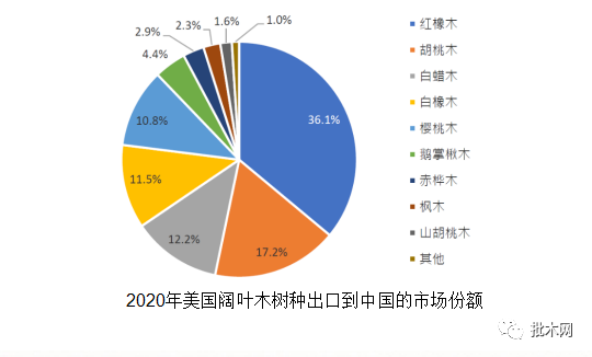 洋河镇经济总量_经济图片(3)