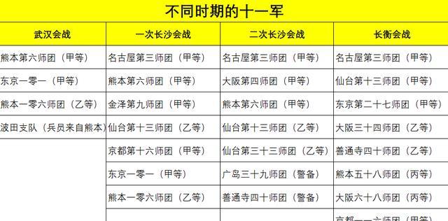 二战前各国人口_二战前和二战后世界各国人口排名榜