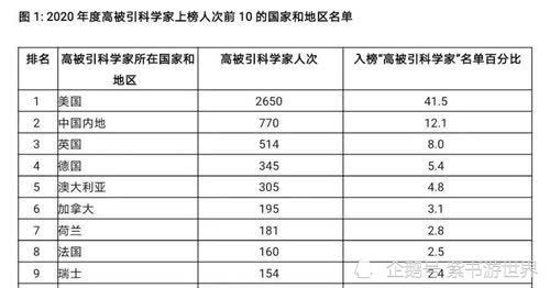 台湾人口多少_台湾的人口(2)