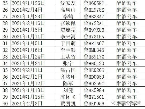 汶上县人口_山东人为什么这么浩克 大象公会(2)