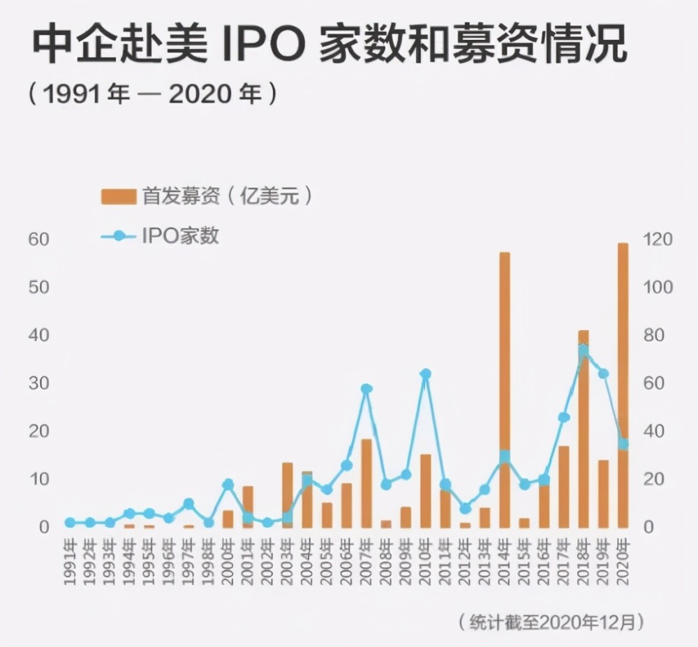 2020年金普新区GDP_2020年金普新区职工技能大赛开赛啦