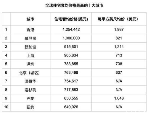 台湾人均物价_台湾身份证图片(3)