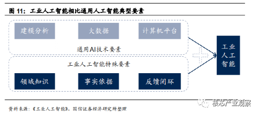 公路gdp占比_美国gdp世界占比(2)