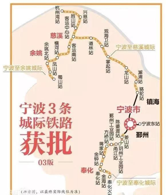 余慈城际铁路的建设,对杭州湾新区来说意味着什么?