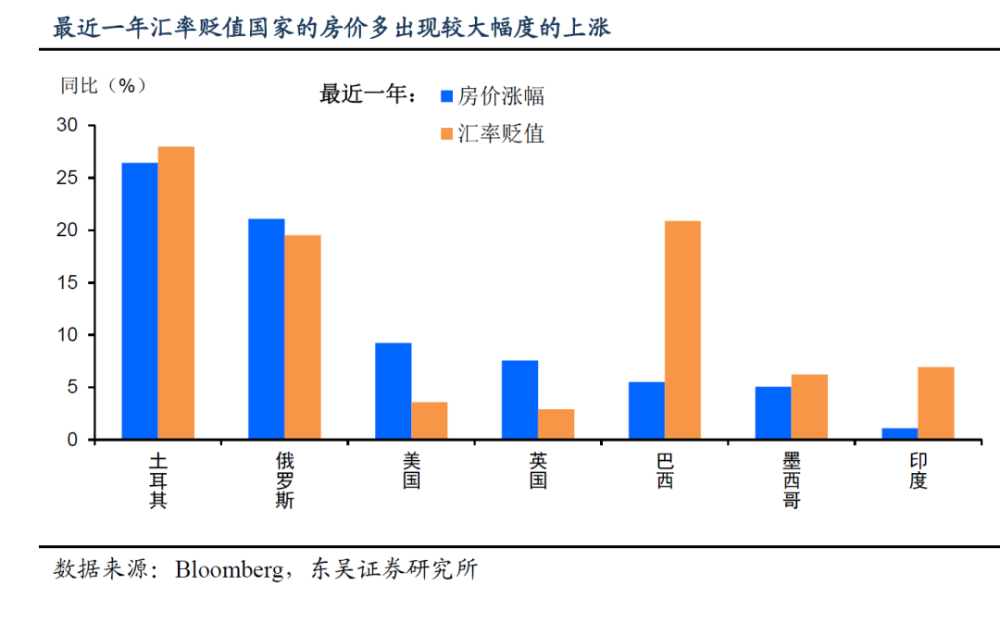 疫情后我国gdp增长(2)