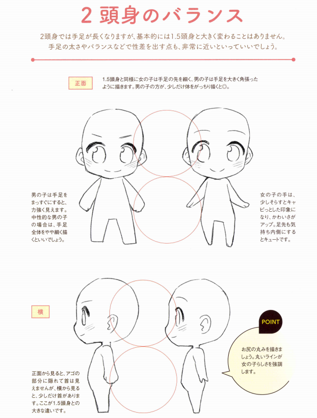 绘画技能干货|漫画达人必修课——q版角色的画法