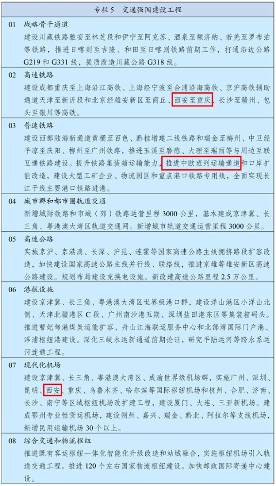 关注|西安市印发"十四五"规划和2035年远景目标纲要