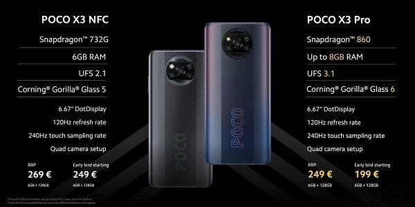 POCO X3 Pro海外市场发布，首发骁龙860主控-腾讯新闻