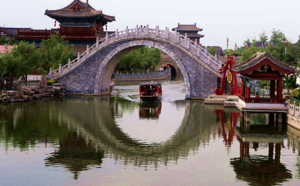 20年开封GDP_开封各县gdp(3)