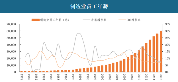 减少人口_这事儿如果中国掉链子,世界就会露出它本来的丑陋真相