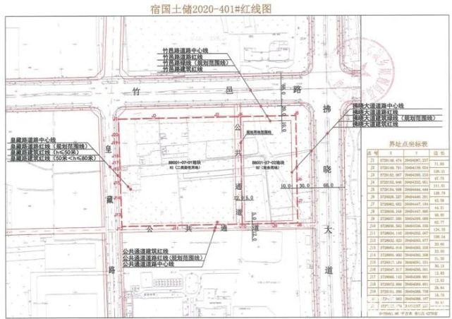 宿州汴北地价被刷新!