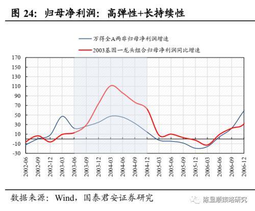 安溪湖头2021年gdp_安溪国庆去哪玩 这几个地方不容错过(3)