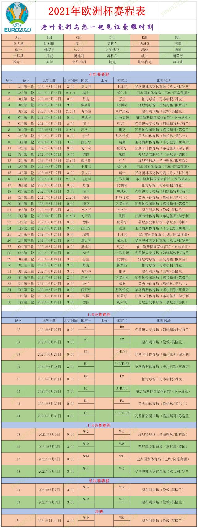 2021年欧洲杯完全赛程