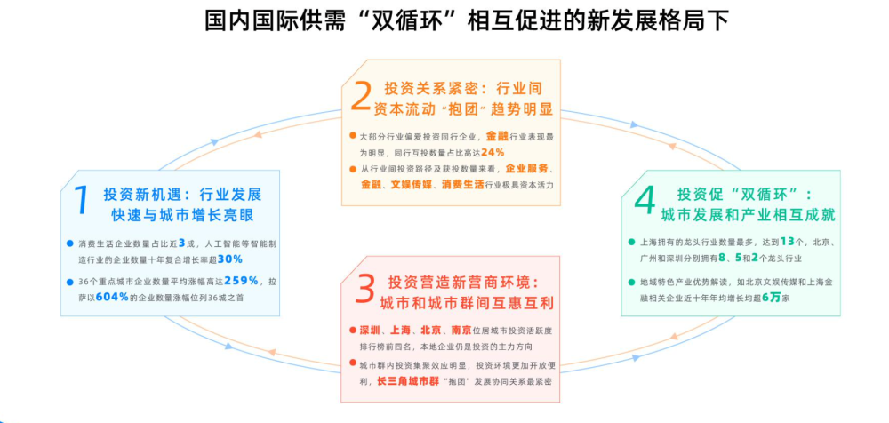 农业文明经济总量领先世界几千年_做文明校园领先人(2)