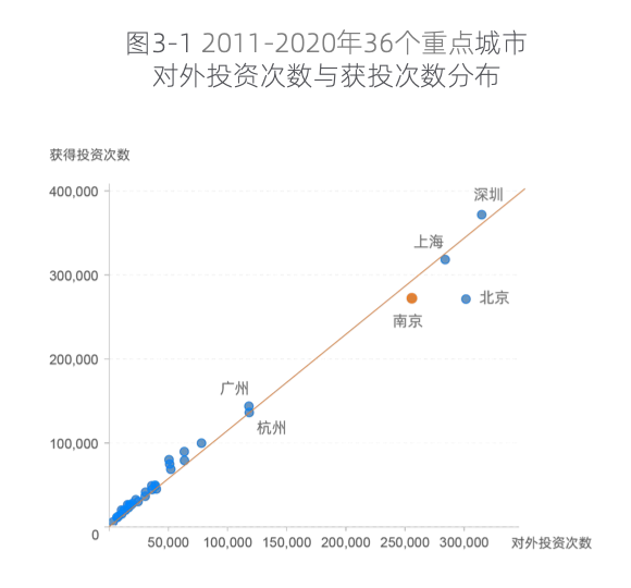 2019年保定市社会城镇人口数_保定市固城镇图(3)