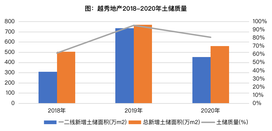 金坛未来三年GDP增长目标_GDP增长10 目标有望实现(2)