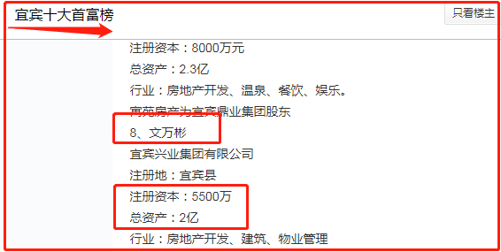 另据网传的宜宾市十大富豪榜单显示:文万彬以2亿总资产位列第八名.