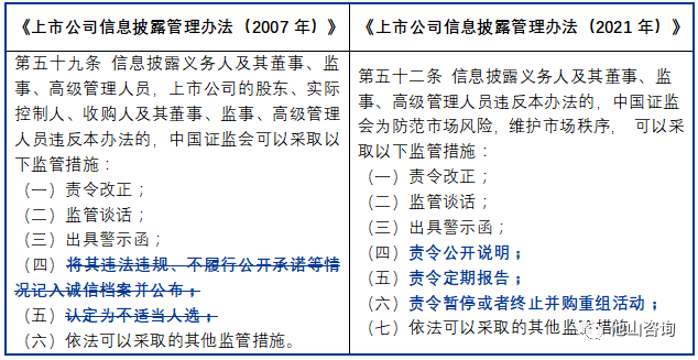 重点人口管理规定什么意思_重点色暹罗是什么意思(3)