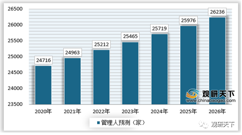 我与人口基金_联合国人口基金 我的身体是我的(3)