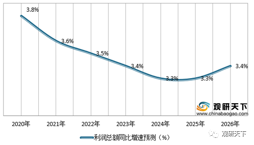 停止增长或者人口减少的国家_幼儿园人口减少(3)