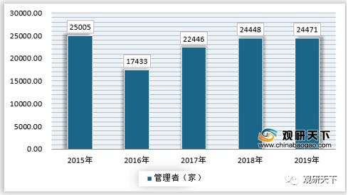 我与人口基金_联合国人口基金 我的身体是我的(3)