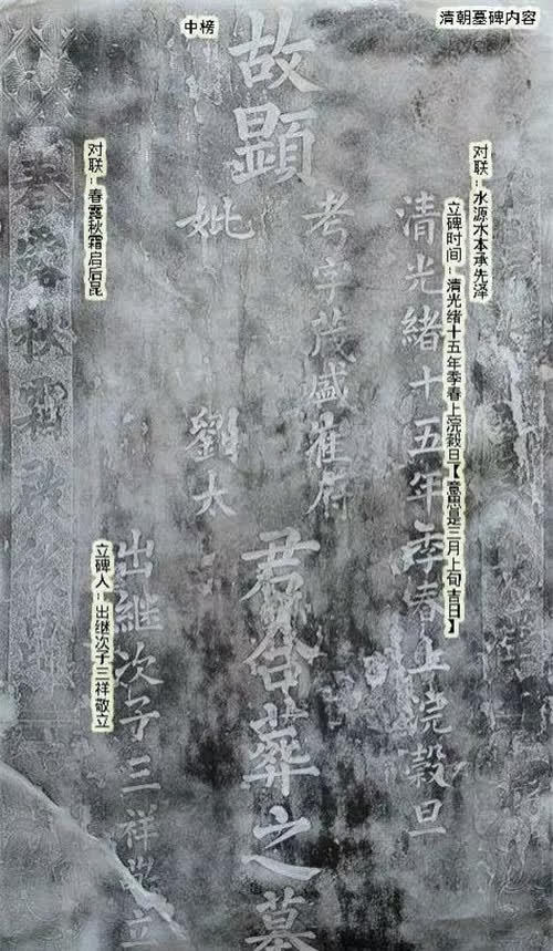 古代墓碑上的"故,显,考,妣"究竟啥意思?作为炎黄子孙要了解