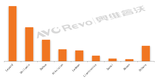 2021最新gdp_2021世界gdp排名最新