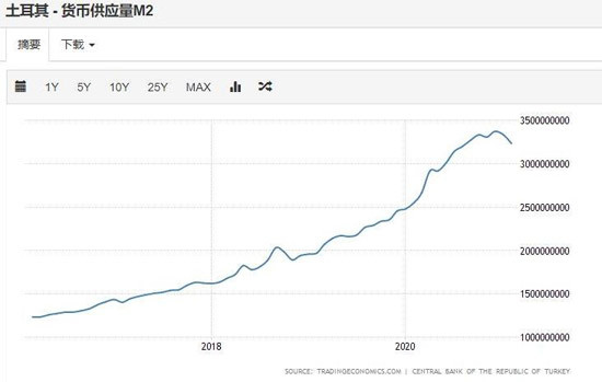 土耳其经济总量2020_土耳其热气球(3)